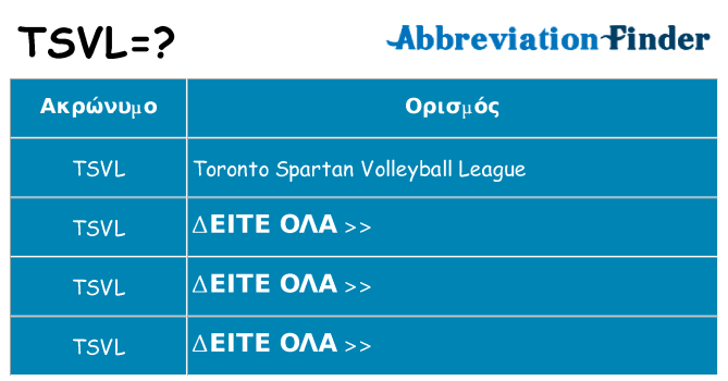 Τι σημαίνει tsvl ηρεμήσει