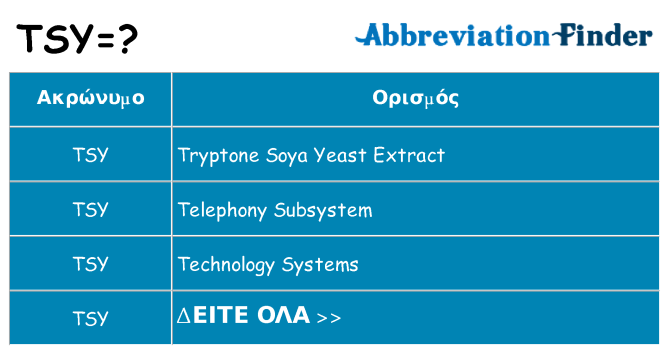 Τι σημαίνει tsy ηρεμήσει