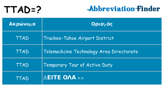 Τι σημαίνει ttad ηρεμήσει