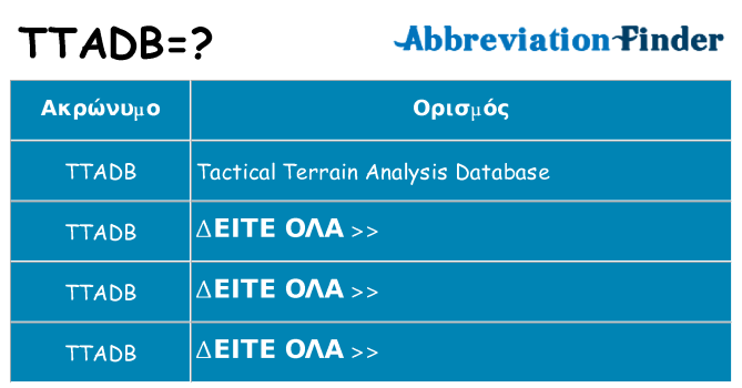 Τι σημαίνει ttadb ηρεμήσει