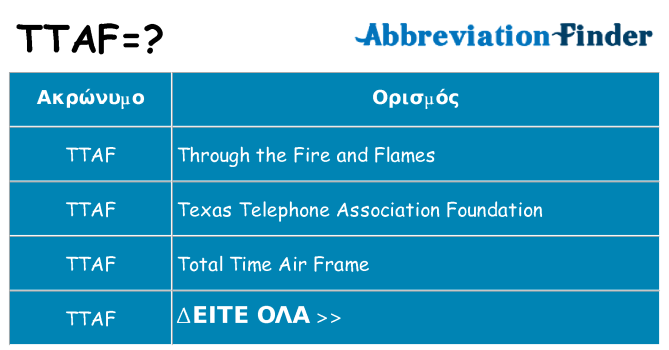 Τι σημαίνει ttaf ηρεμήσει