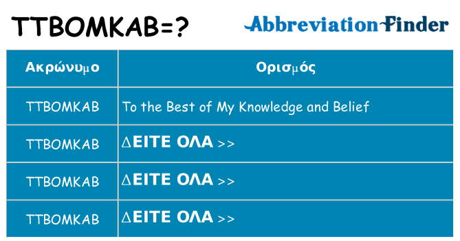 Τι σημαίνει ttbomkab ηρεμήσει