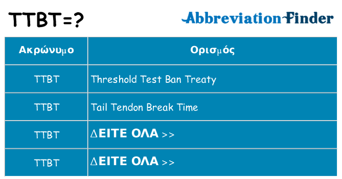 Τι σημαίνει ttbt ηρεμήσει