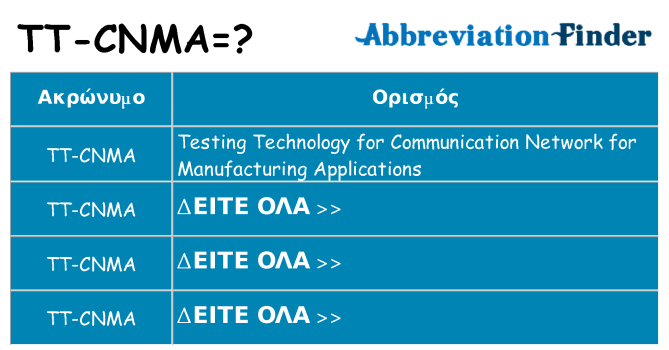 Τι σημαίνει tt-cnma ηρεμήσει