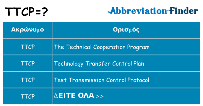 Τι σημαίνει ttcp ηρεμήσει