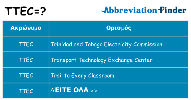 Τι σημαίνει ttec ηρεμήσει