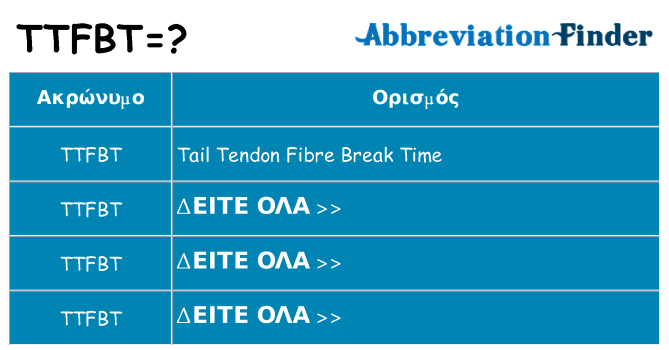 Τι σημαίνει ttfbt ηρεμήσει
