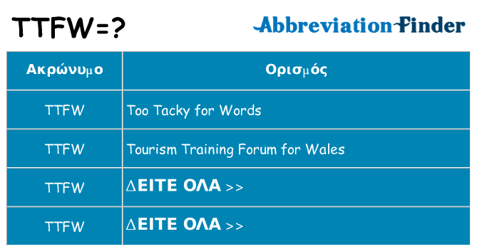 Τι σημαίνει ttfw ηρεμήσει
