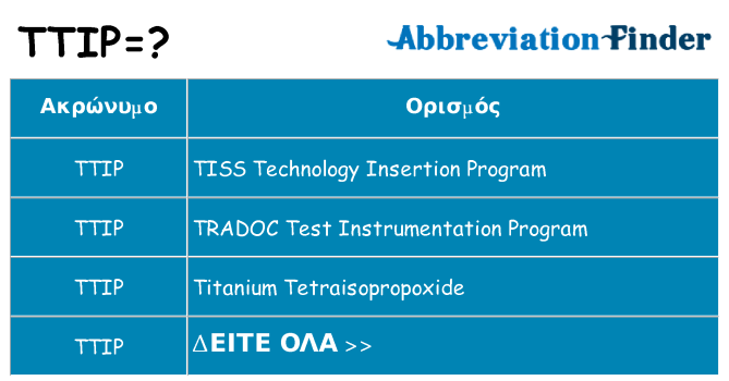 Τι σημαίνει ttip ηρεμήσει