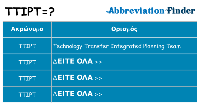 Τι σημαίνει ttipt ηρεμήσει