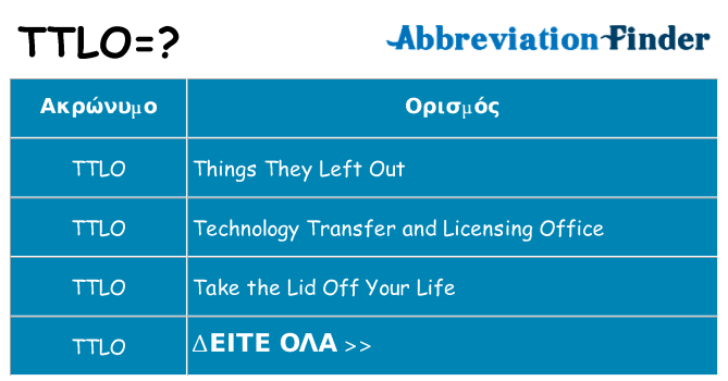 Τι σημαίνει ttlo ηρεμήσει