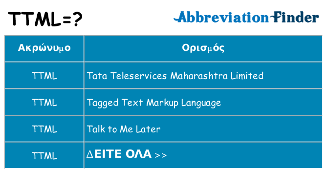 Τι σημαίνει ttml ηρεμήσει