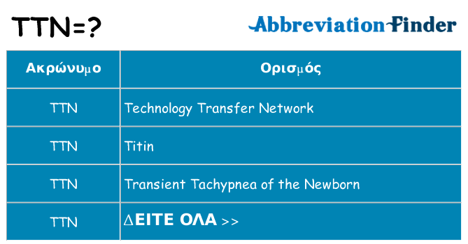Τι σημαίνει ttn ηρεμήσει