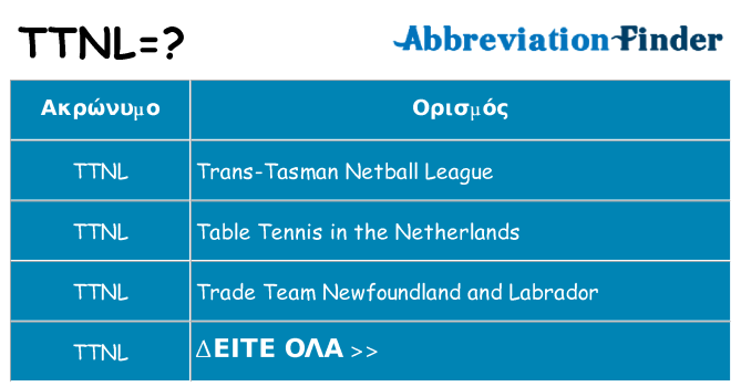 Τι σημαίνει ttnl ηρεμήσει