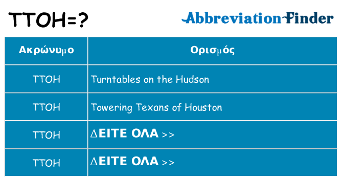 Τι σημαίνει ttoh ηρεμήσει