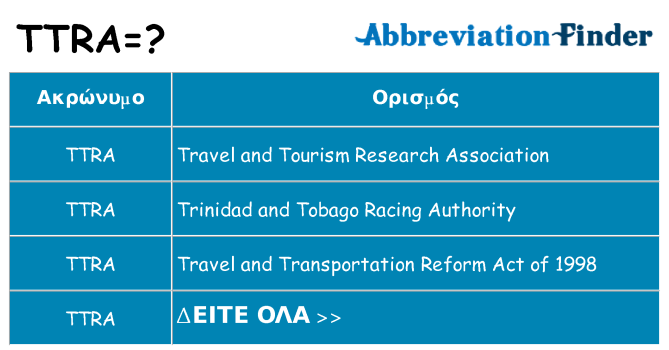 Τι σημαίνει ttra ηρεμήσει