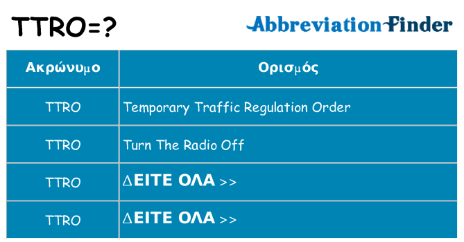 Τι σημαίνει ttro ηρεμήσει