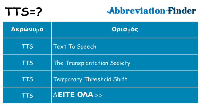 Τι σημαίνει tts ηρεμήσει