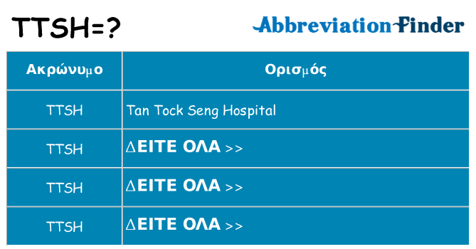 Τι σημαίνει ttsh ηρεμήσει