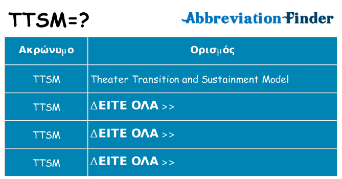 Τι σημαίνει ttsm ηρεμήσει