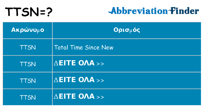 Τι σημαίνει ttsn ηρεμήσει