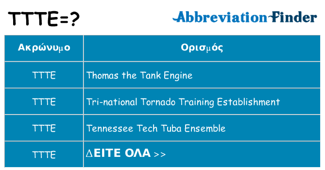 Τι σημαίνει ttte ηρεμήσει