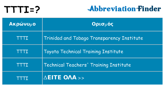 Τι σημαίνει ttti ηρεμήσει