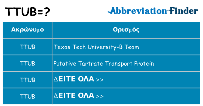 Τι σημαίνει ttub ηρεμήσει