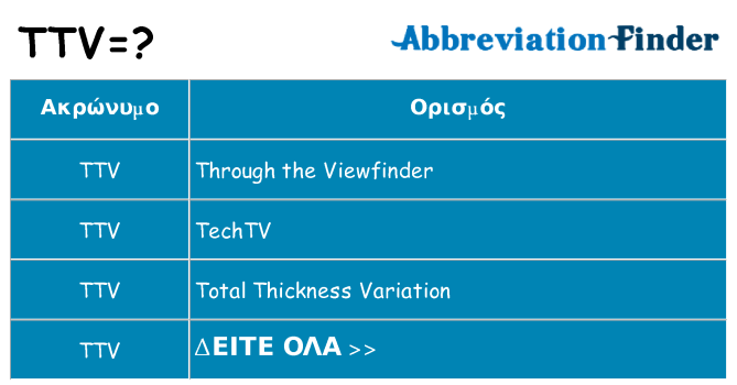 Τι σημαίνει ttv ηρεμήσει