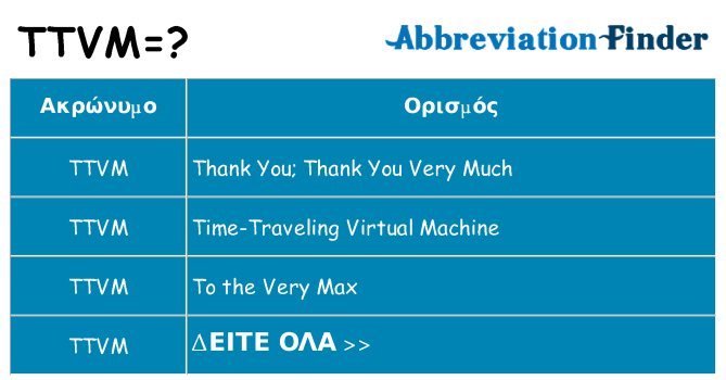 Τι σημαίνει ttvm ηρεμήσει