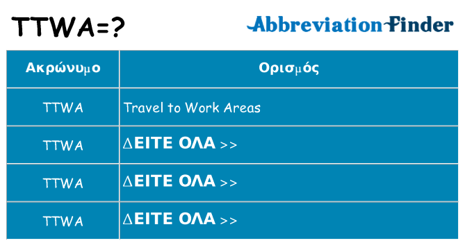Τι σημαίνει ttwa ηρεμήσει