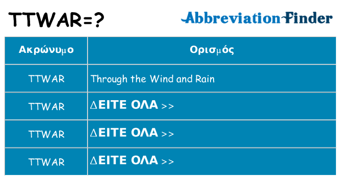 Τι σημαίνει ttwar ηρεμήσει