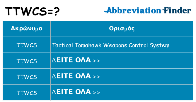 Τι σημαίνει ttwcs ηρεμήσει