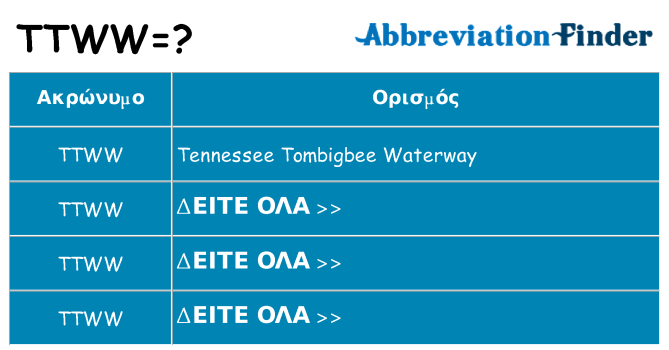 Τι σημαίνει ttww ηρεμήσει
