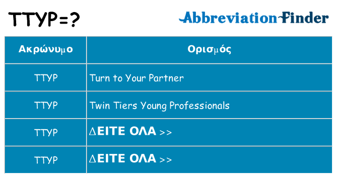 Τι σημαίνει ttyp ηρεμήσει