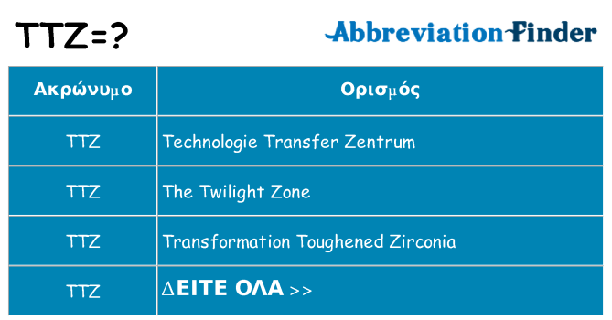 Τι σημαίνει ttz ηρεμήσει