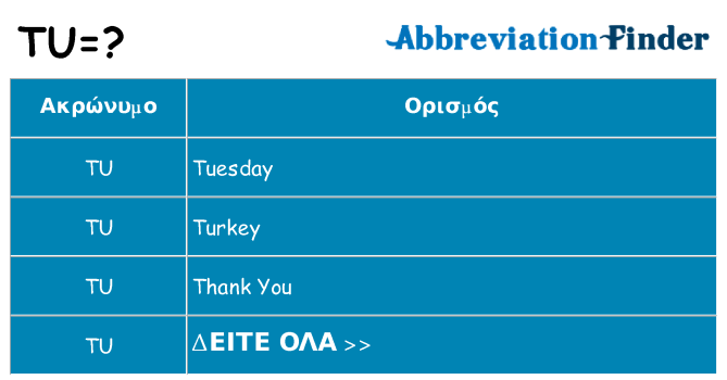 Τι σημαίνει tu ηρεμήσει