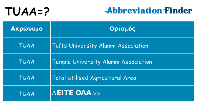 Τι σημαίνει tuaa ηρεμήσει