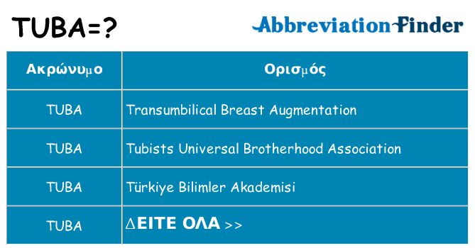 Τι σημαίνει tuba ηρεμήσει