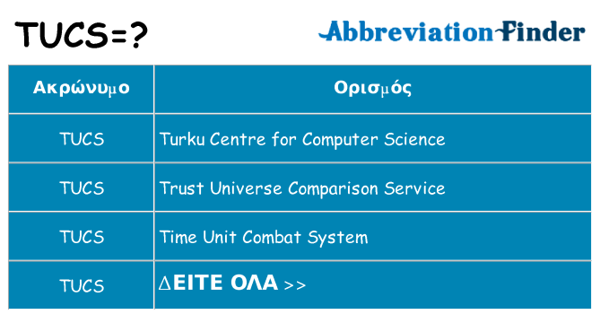 Τι σημαίνει tucs ηρεμήσει