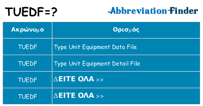 Τι σημαίνει tuedf ηρεμήσει