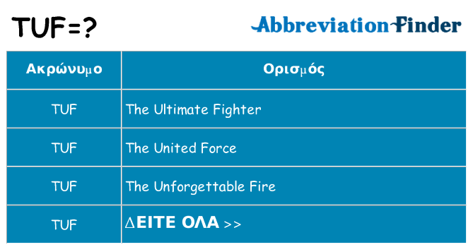 Τι σημαίνει tuf ηρεμήσει