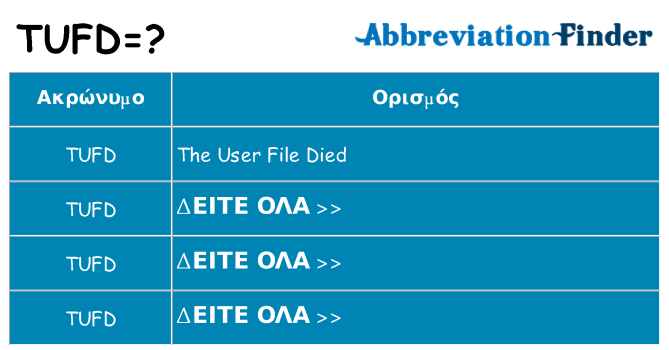 Τι σημαίνει tufd ηρεμήσει