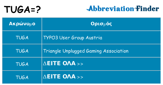 Τι σημαίνει tuga ηρεμήσει