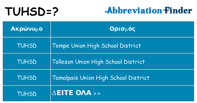 Τι σημαίνει tuhsd ηρεμήσει