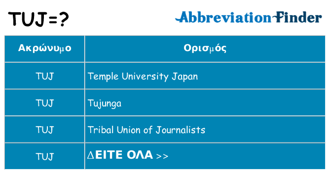 Τι σημαίνει tuj ηρεμήσει