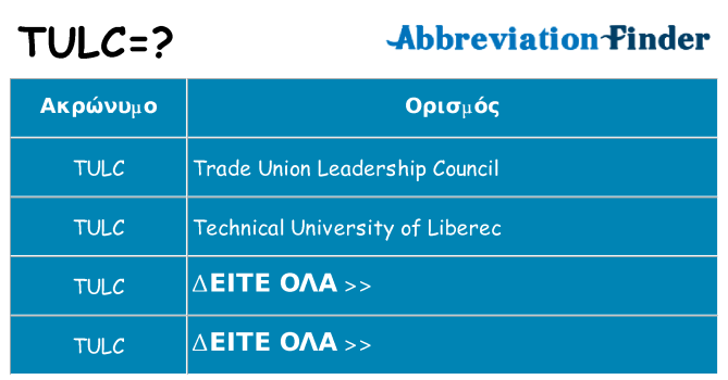 Τι σημαίνει tulc ηρεμήσει
