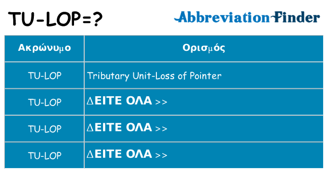 Τι σημαίνει tu-lop ηρεμήσει