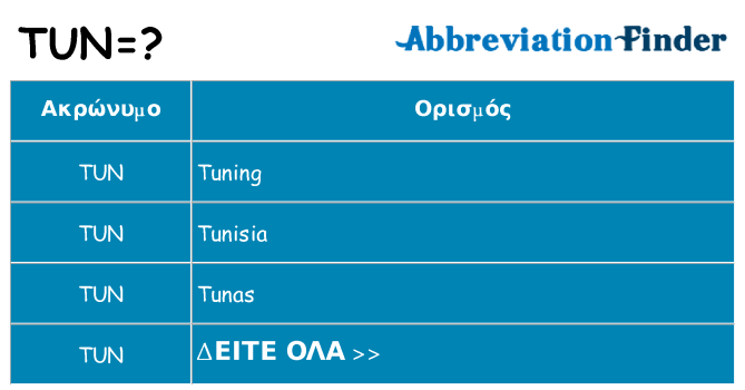 Τι σημαίνει tun ηρεμήσει