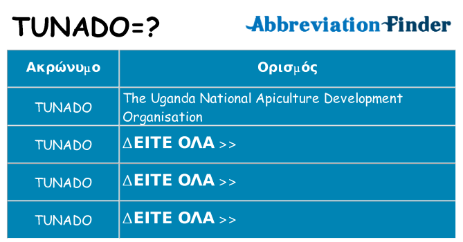 Τι σημαίνει tunado ηρεμήσει